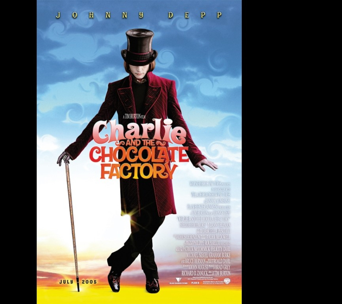 Tapeta charlieandthechocolatefactory