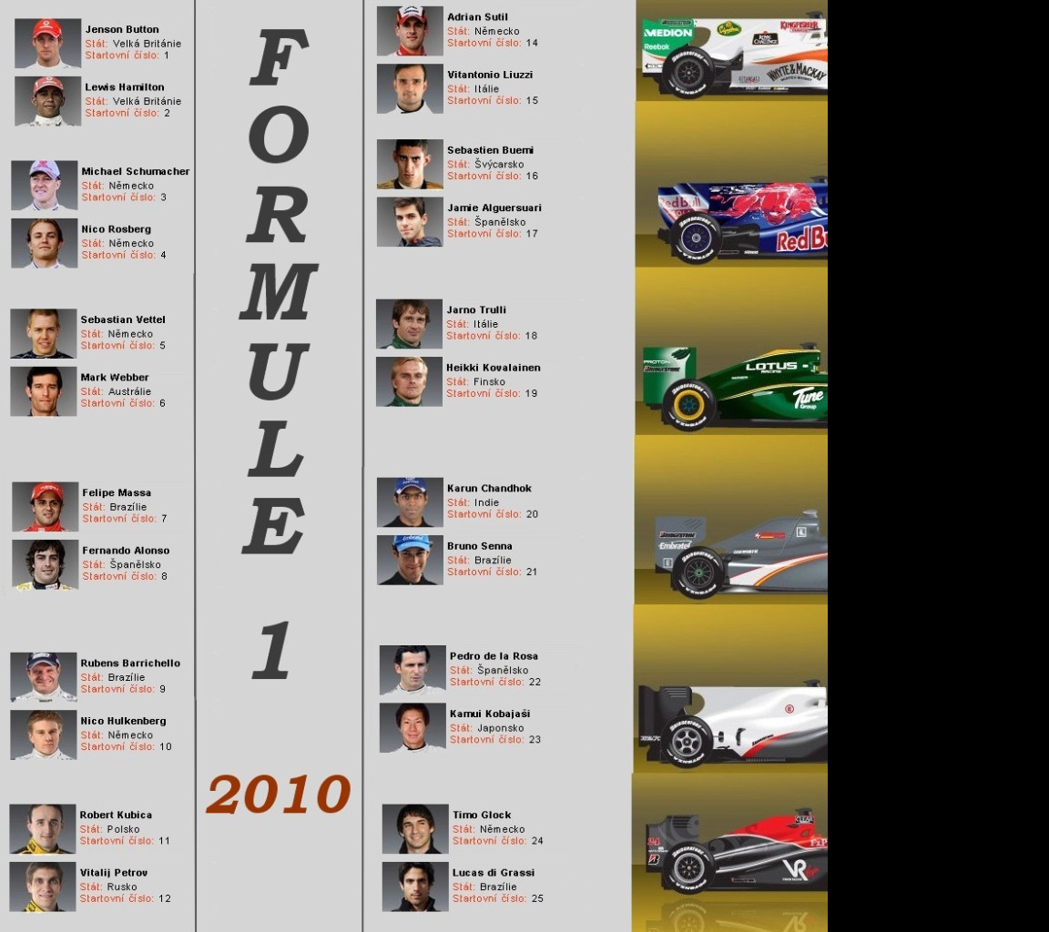 Tapeta formule1