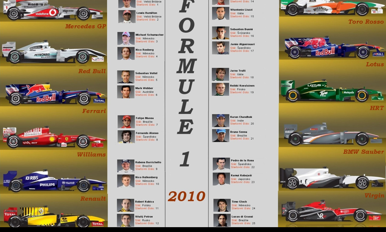 Tapeta formule1