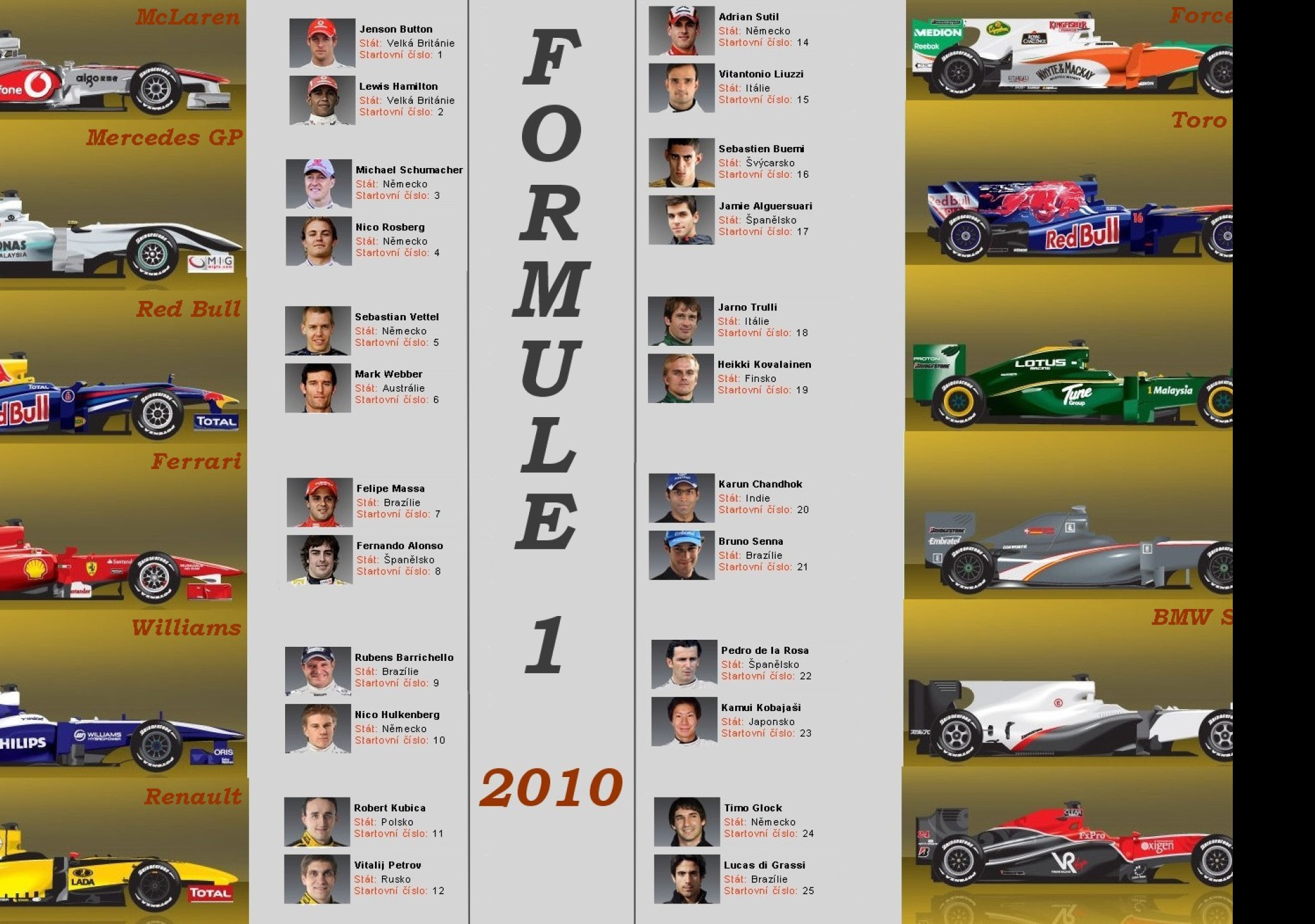 Tapeta formule1