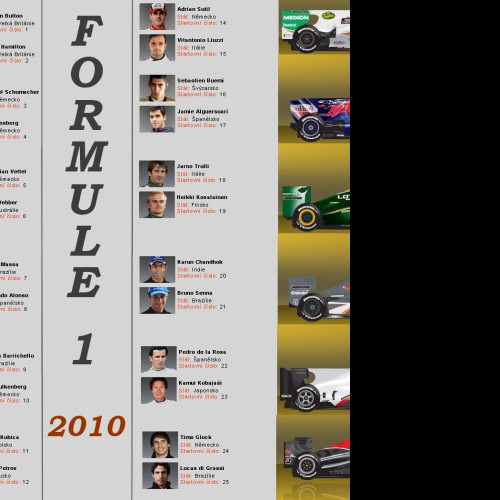 Tapeta formule1