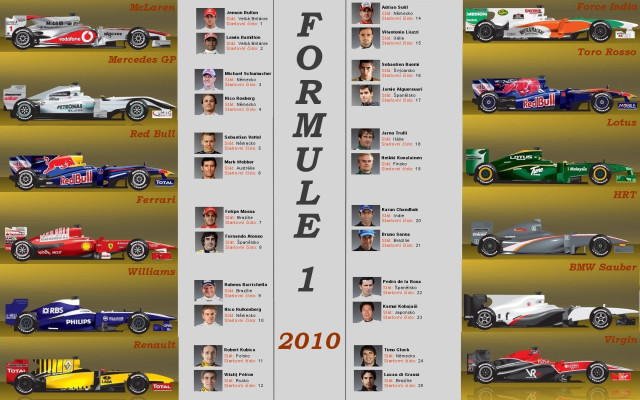 Tapeta formule1