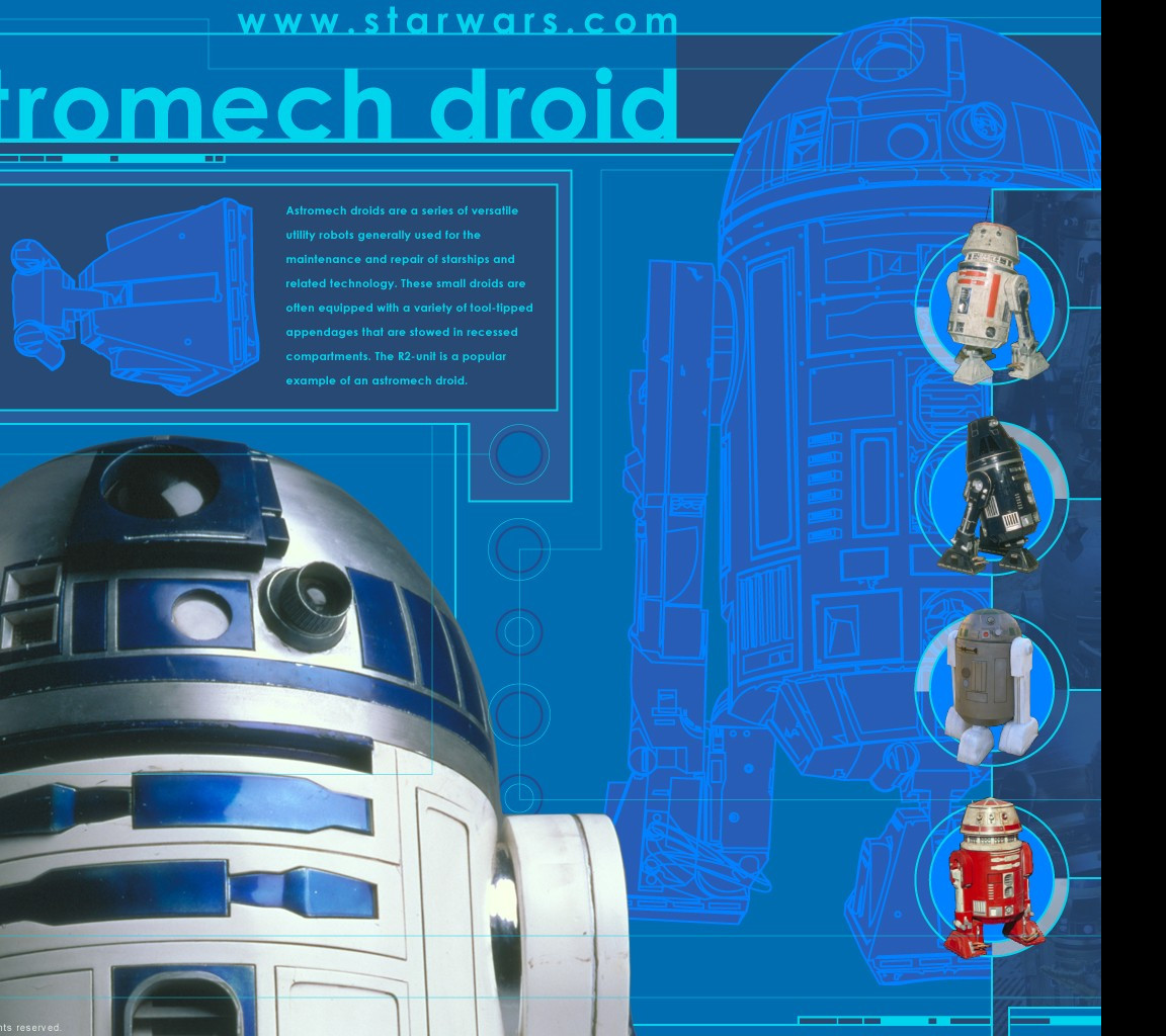 Tapeta starwarsdroidy