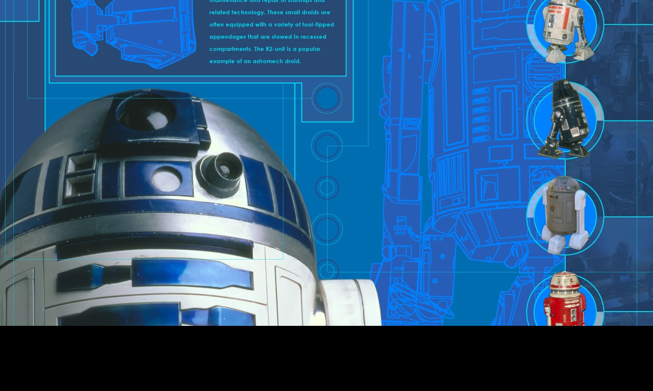 Tapeta starwarsdroidy